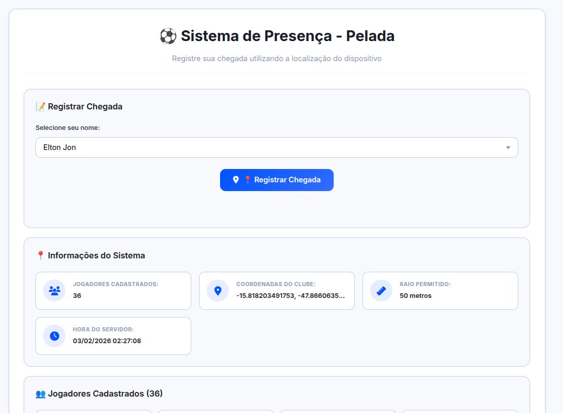 Controle de Presença