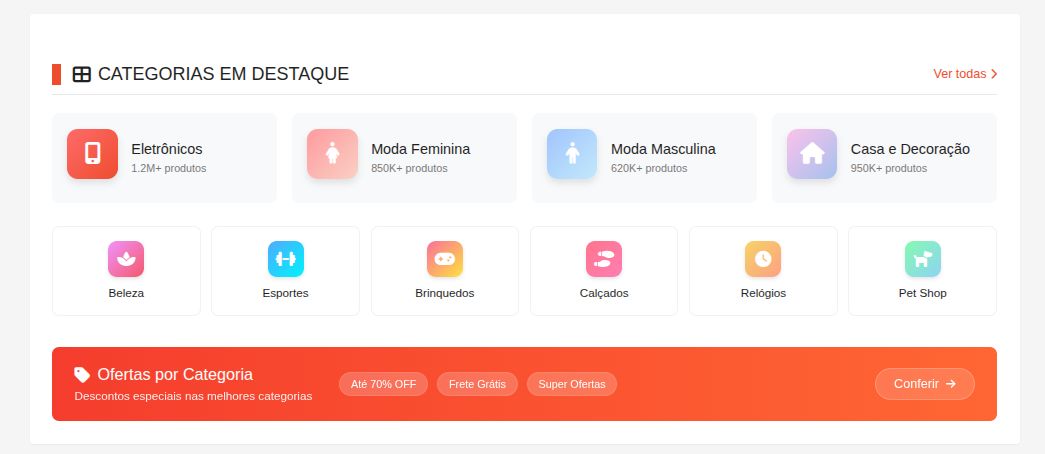 Categorias destaque